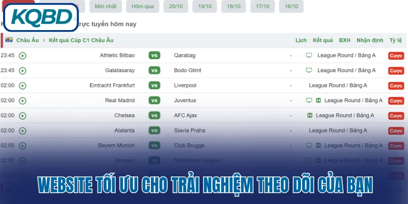 kết quả bóng đá hôm nay