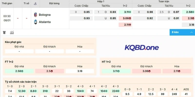 Nhận định tỷ lệ kèo Bologna vs Atalanta