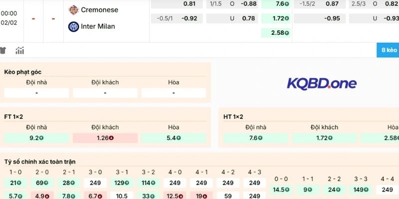 Soi kèo trận Cremonese vs Inter Milan