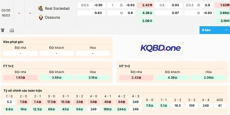 Xem xét kèo Real Sociedad vs Osasuna