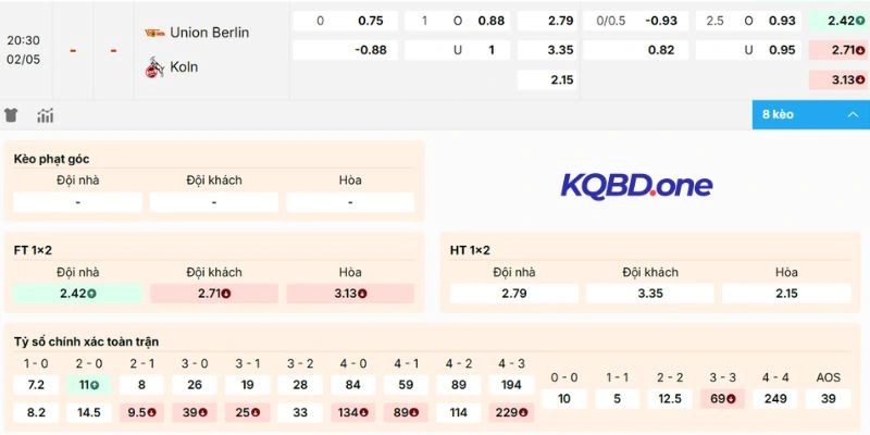 Phân tích kèo trận đấu